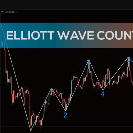 Elliott Wave Count Indicator MT4