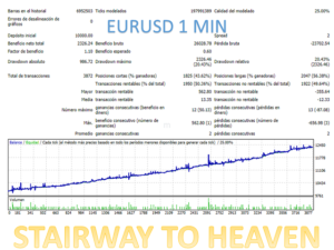 Heaven Stairway EA MT4