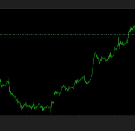 THEOREM PUREBA EA MT4