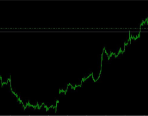 THEOREM PUREBA EA MT4