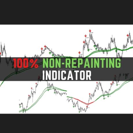 100% Non Repaint Indicator MT4