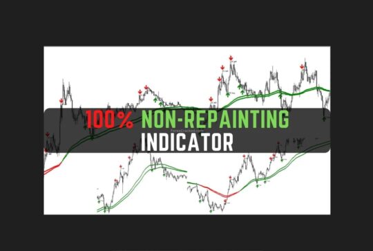 100% Non Repaint Indicator MT4
