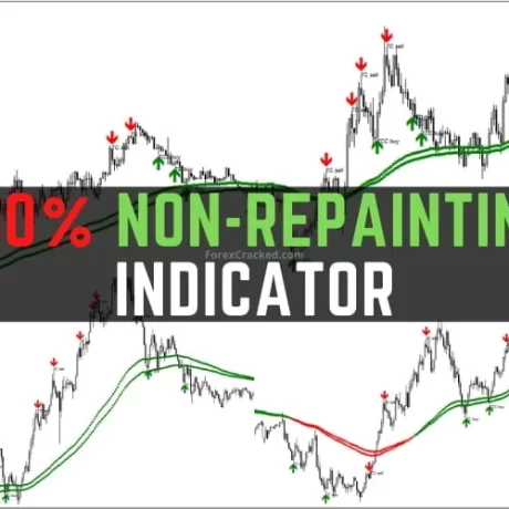 100% Non Repaint Indicator MT4