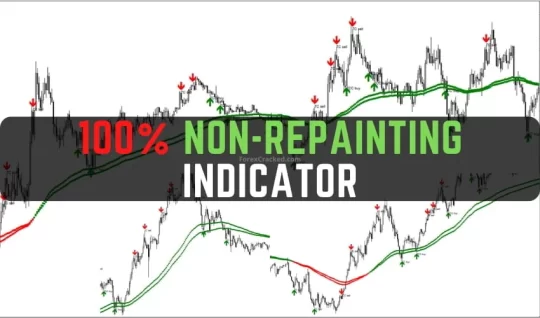100% Non Repaint Indicator MT4