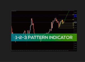 123 Patterns Indicator