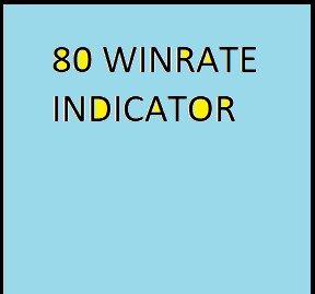 80 WINRATE INDICATOR MT4