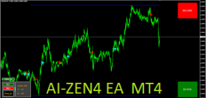 AI ZEN4 EA MT4