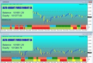 Alfa Quant FX EA V2 MT4