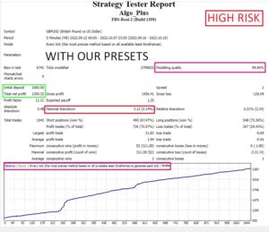 Algo PLUS EA MT4