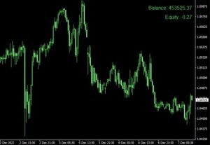 ALGO TD TRADING EA V8.2 MT4