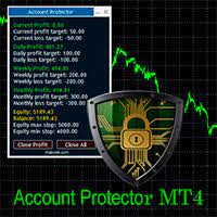 Account Protector EA MT4