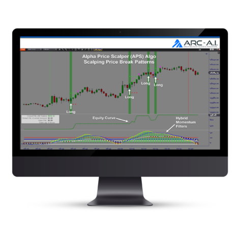 Alpha Price Scalper Algo EA MT4