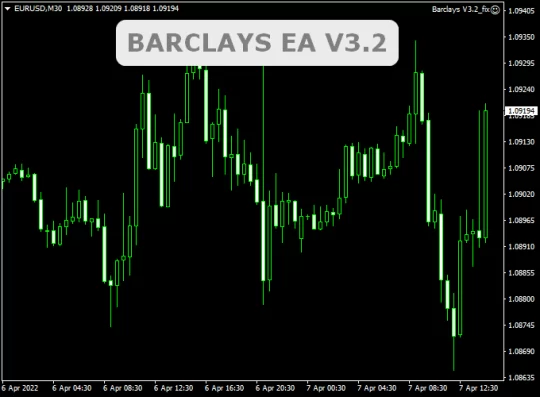 BARCLAYS EA V3.2 MT4