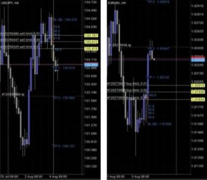 BBMAC20 Dashboard Trading System EA V16.6 MT4