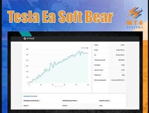 Tesla Soft Bear EA MT4 + SET FILES