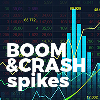 Boom & Crash Spike System Indicator MT5