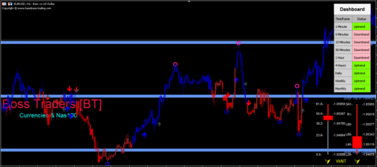 Boom & Crash Spike System Indicator MT5