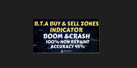 BTA Buy & Sell Zones Indicator