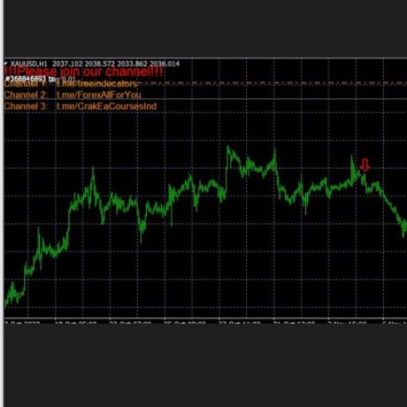 Binary Empire Indicator 3.0 MT4