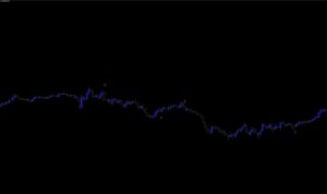 Binary Empire Indicator 3.0 MT4