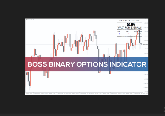 Boss Binary Options Indicator