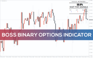 Boss Binary Options Indicator