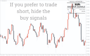 Boss Binary Options Indicator