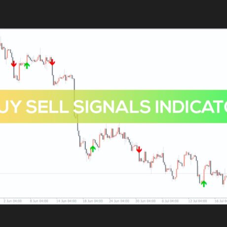 Buy Sell Signals Indicator MT4