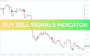 Buy Sell Signals Indicator MT4