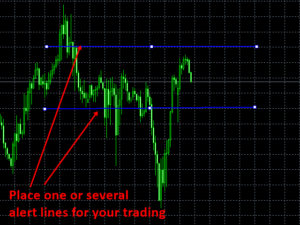 Auto Chart Alert V1.3 MT4