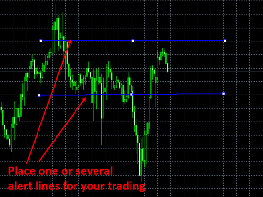 Auto Chart Alert V1.3 MT4