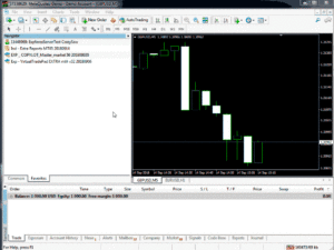 EXP COPYLOT Master Market MT4