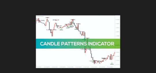 Candle Patterns Indicator MT4