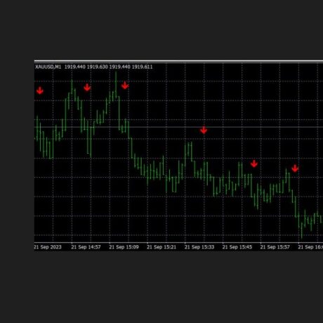 Commando Non Repaint Indicator MT4