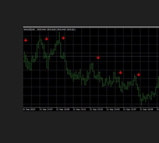 Commando Non Repaint Indicator MT4