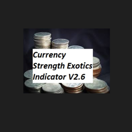 Currency Strength Exotics Indicator V2.6 MT4