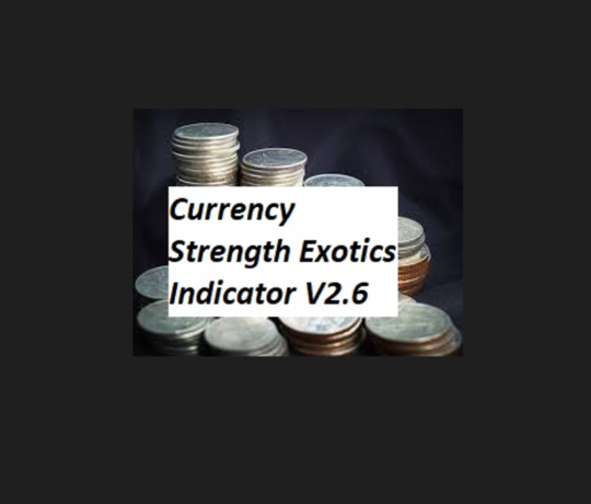 Currency Strength Exotics Indicator V2.6 MT4