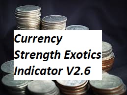 Currency Strength Exotics Indicator V2.6 MT4