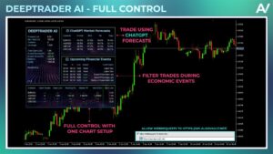 Deeptrader AI EA MT4