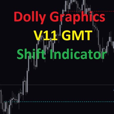 Dolly Graphics V11 GMT Shift Indicator MT5