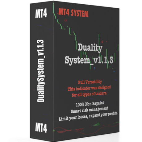 Duality System V1.1 Indicator MT4