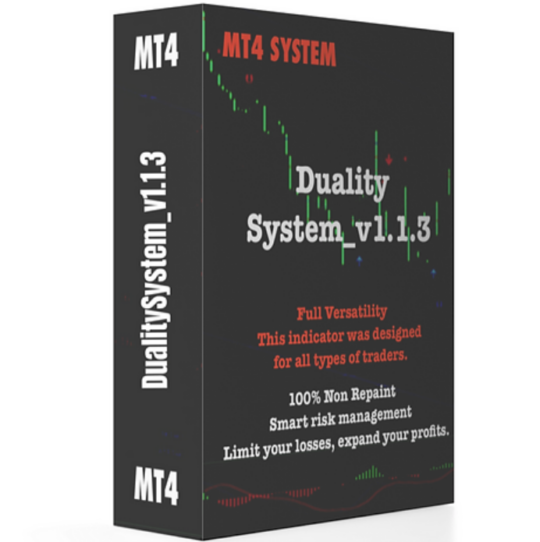 Duality System V1.1 Indicator MT4