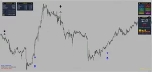 Elite Trader Pro System Indicator MT4