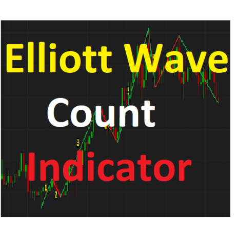 Elliott Wave Count Indicator MT4