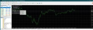 Elliott Wave Prophet Indicator MT4