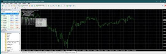 Elliott Wave Prophet Indicator MT4