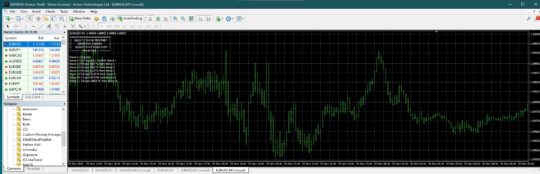 Elliott Wave Prophet Indicator MT4