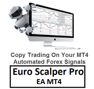 Euro Scalper Pro EA MT4+Setfiles