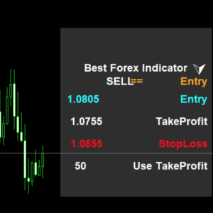  FHG BEST FOREX INDICATOR MT4