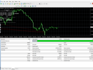 Oscars Forex EA MT4